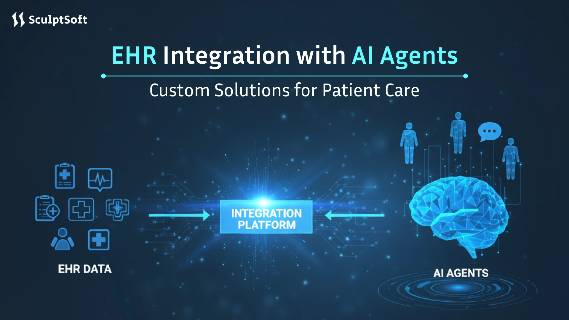 EHR data flowing into an integration platform and AI agents enhancing patient care.